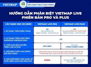 so sanh vietmap live