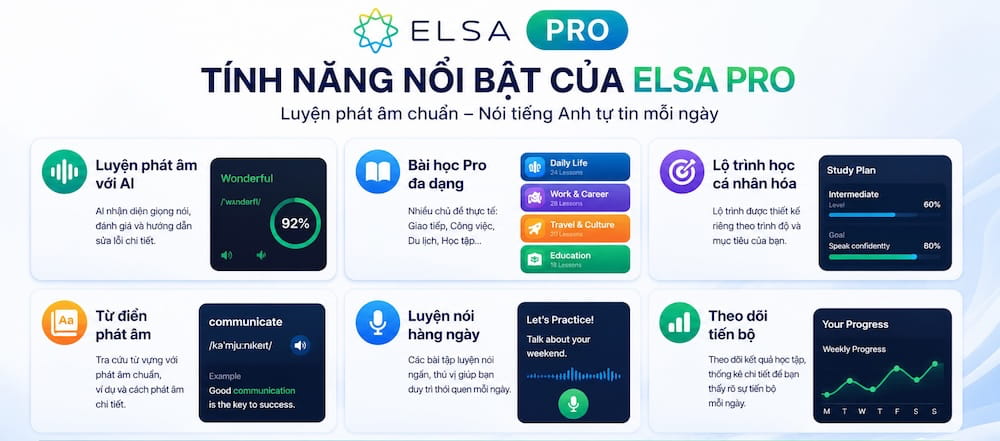 Các tính năng luyện phát âm và học tiếng Anh của ELSA Pro