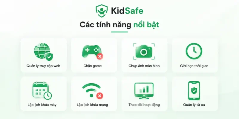 tinh nang cua kidsafe